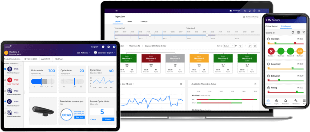 Realtime inzicht met de allernieuwste Industry 4.0-technologie